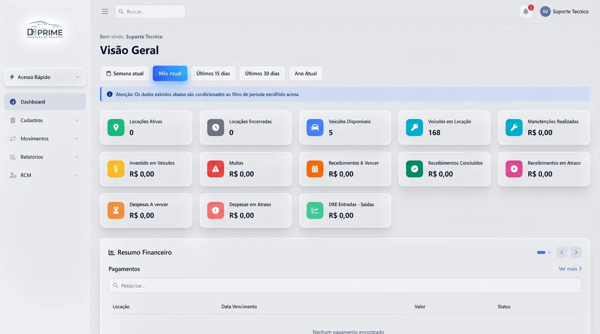 DBPRIME — Sistema de Gestão de Frota